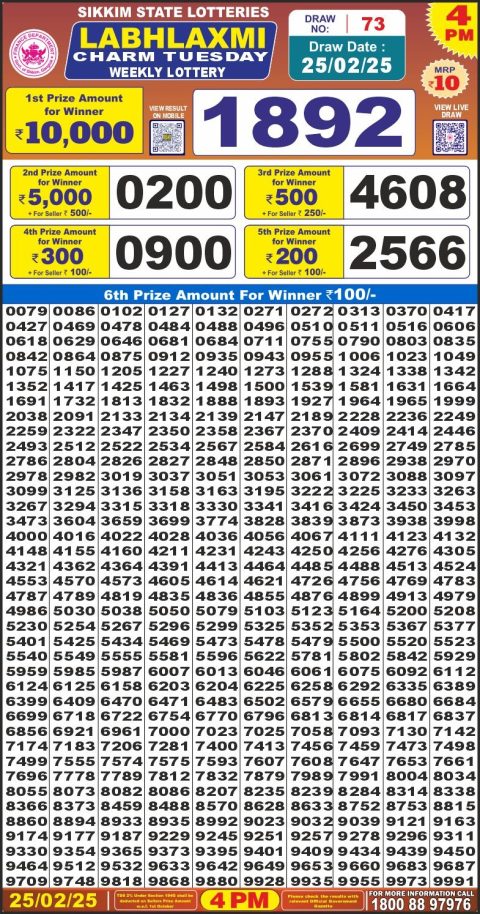 Lottery Sambad Today Result - 1 PM 6 PM 8 PM Results