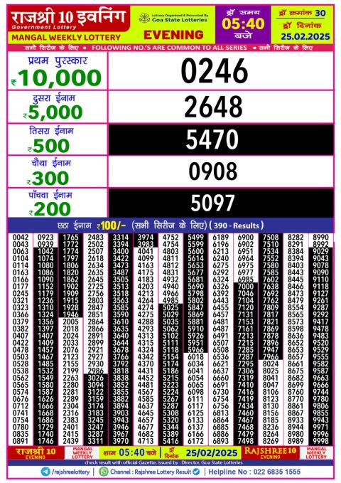 Lottery Sambad Today Result - 1 PM 6 PM 8 PM Results