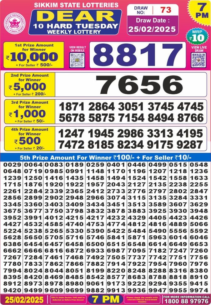 Lottery Sambad Today Result - 1 PM 6 PM 8 PM Results
