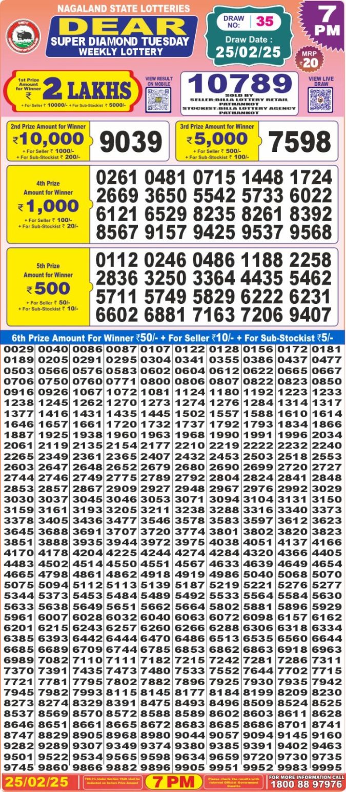 Lottery Sambad Today Result - 1 PM 6 PM 8 PM Results