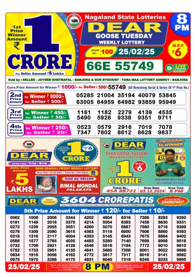 Lottery Sambad Today Result - 1 PM 6 PM 8 PM Results