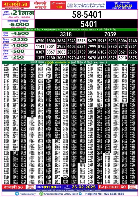 Lottery Sambad Today Result - 1 PM 6 PM 8 PM Results