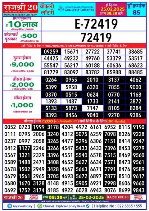 Lottery Sambad Today Result - 1 PM 6 PM 8 PM Results