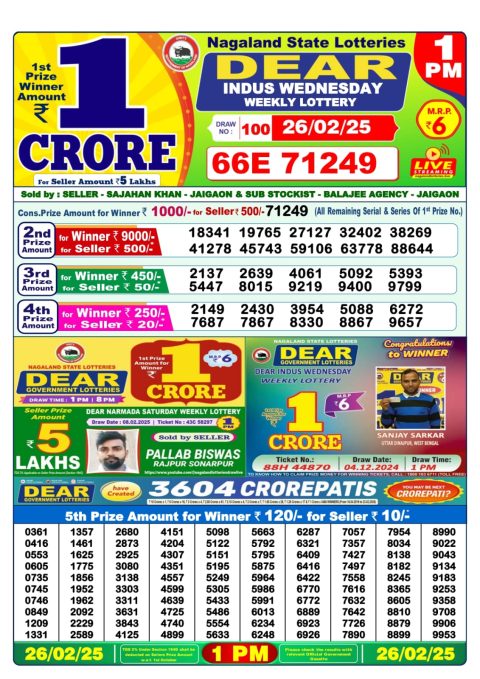 Lottery Sambad Today Result - 1 PM 6 PM 8 PM Results