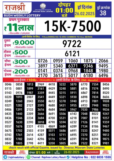 Lottery Sambad Today Result - 1 PM 6 PM 8 PM Results