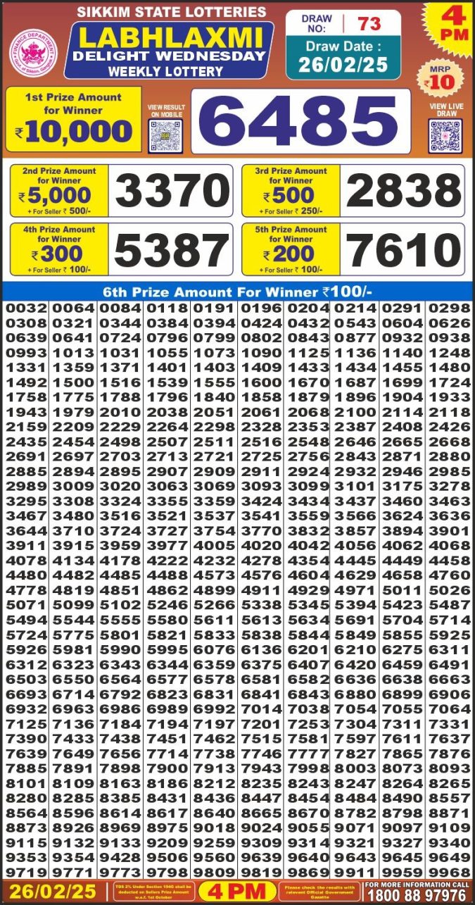 Lottery Sambad Today Result - 1 PM 6 PM 8 PM Results
