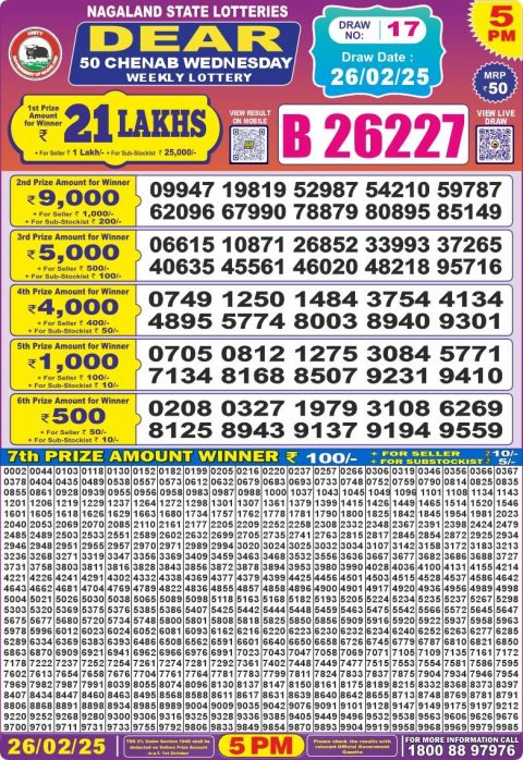 Lottery Sambad Today Result - 1 PM 6 PM 8 PM Results