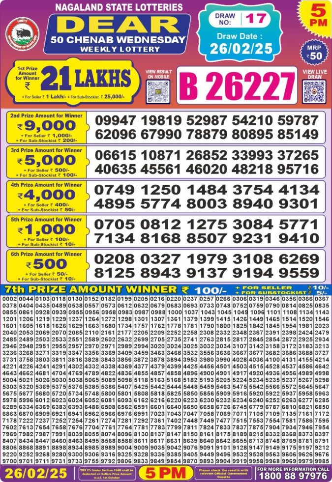 Lottery Sambad Today Result - 1 PM 6 PM 8 PM Results
