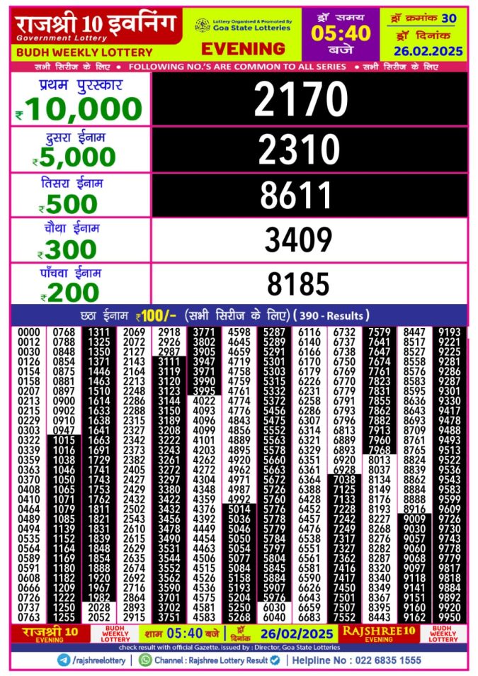 Lottery Sambad Today Result - 1 PM 6 PM 8 PM Results