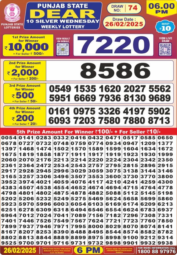 Lottery Sambad Today Result - 1 PM 6 PM 8 PM Results