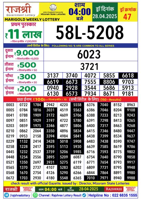 Lottery Sambad Today 2024