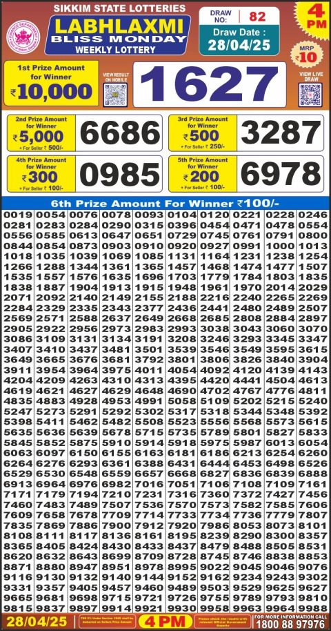 Lottery Sambad Today 2024