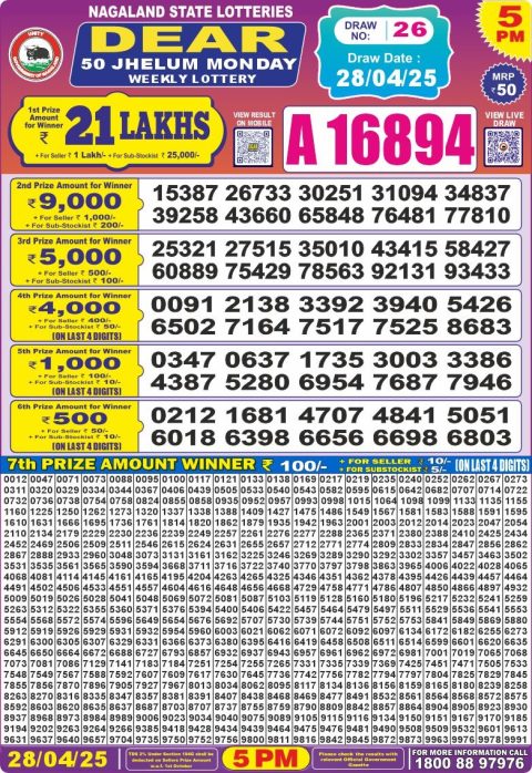 Lottery Sambad Today 2024