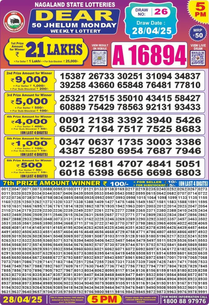 Lottery Sambad Today Result - 1 PM 6 PM 8 PM Results
