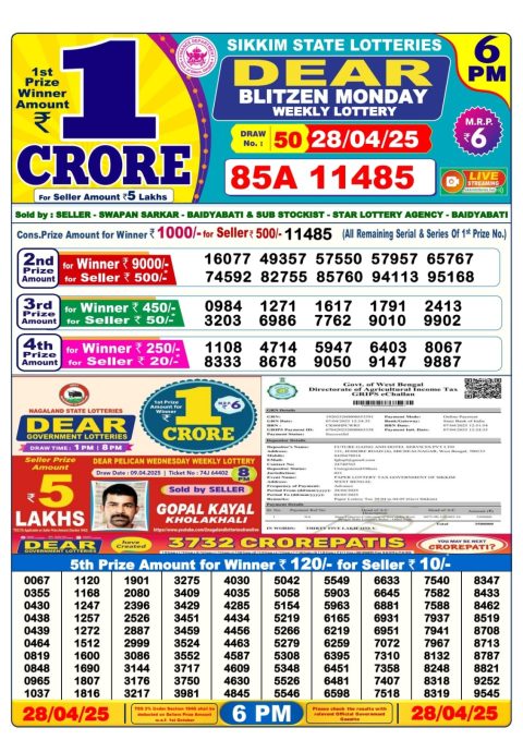 Lottery Sambad Today 2024