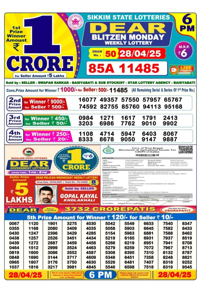 Lottery Sambad Today Result - 1 PM 6 PM 8 PM Results