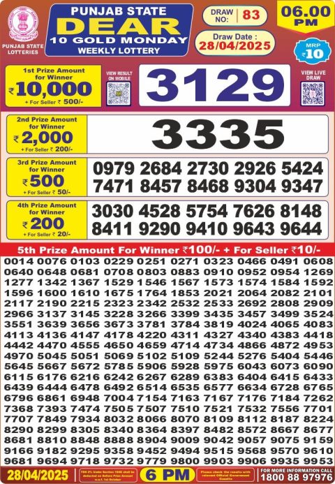 Lottery Sambad Today 2024