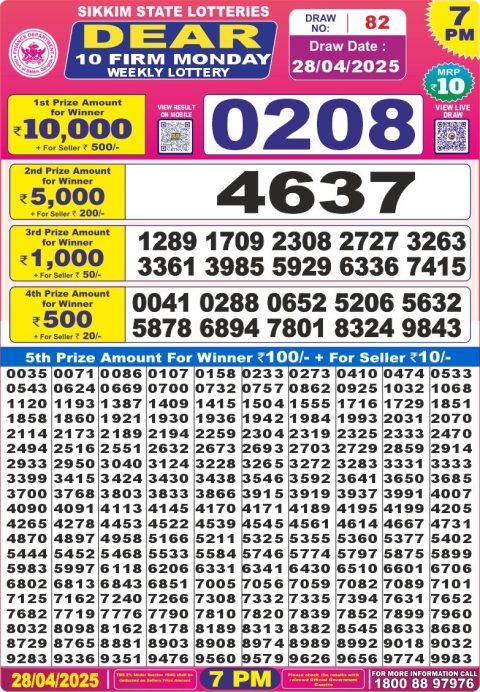 Lottery Sambad Today 2024