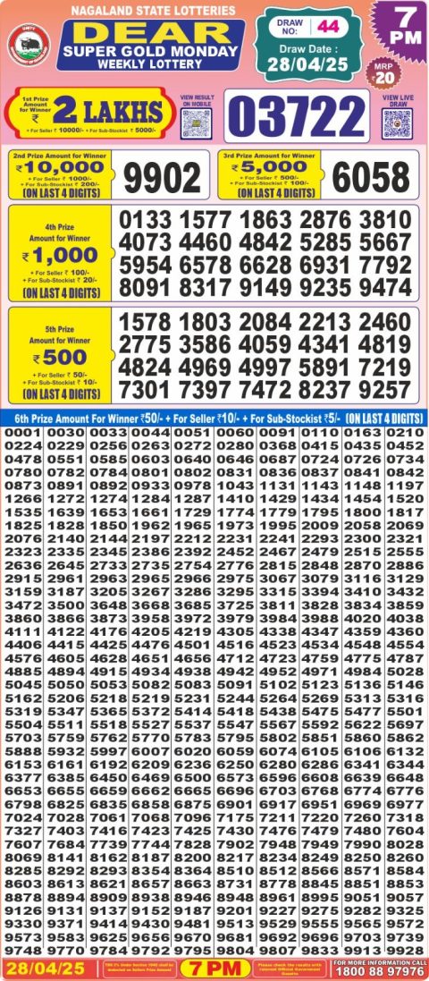 Lottery Sambad Today 2024