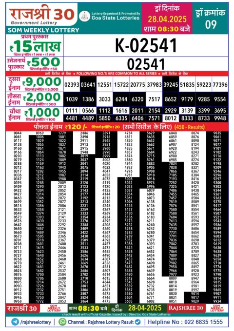 Lottery Sambad Today 2024