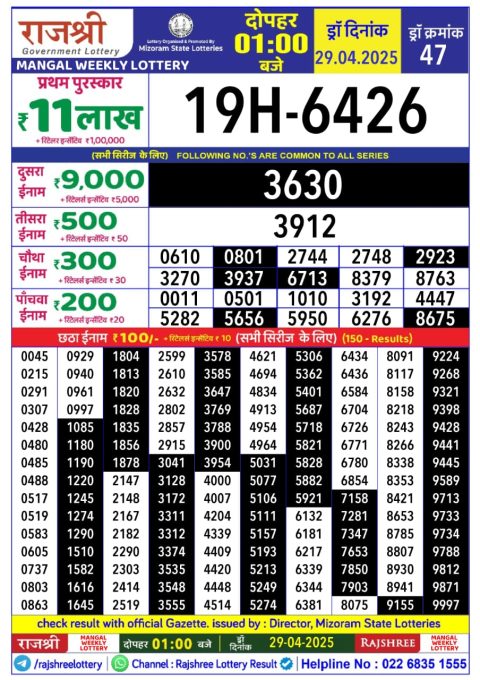 Lottery Sambad Today 2024