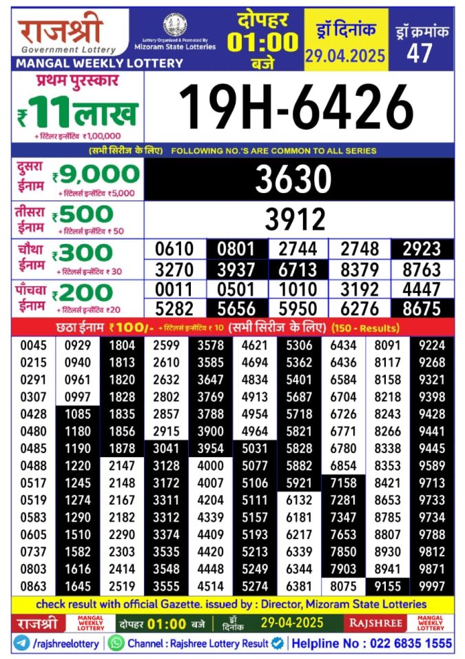 Lottery Sambad Today Result - 1 PM 6 PM 8 PM Results