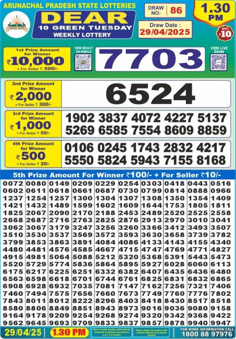 Lottery Sambad Today 2024