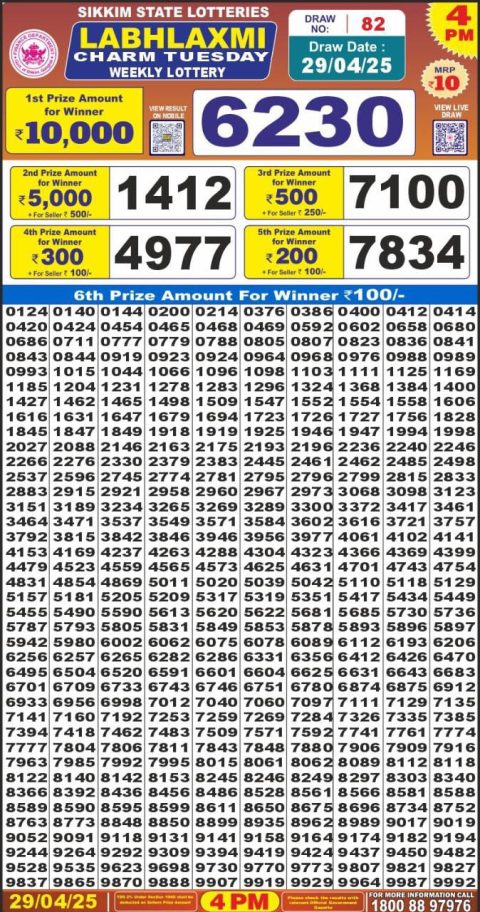 Lottery Sambad Today 2024