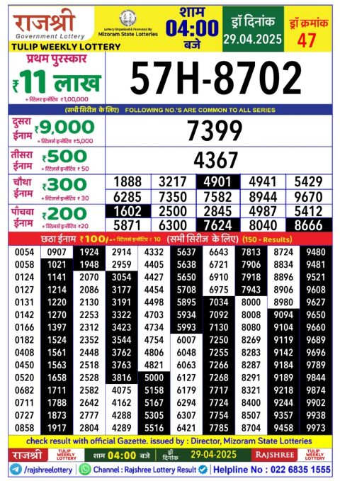Lottery Sambad Today 2024