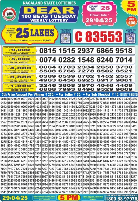 Lottery Sambad Today 2024