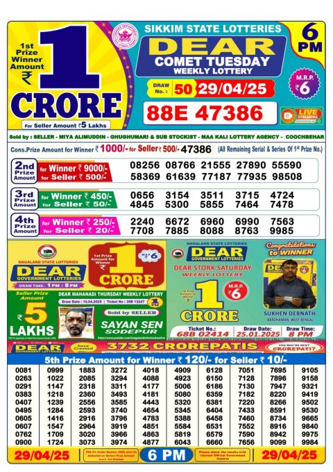 Lottery Sambad Today 2024