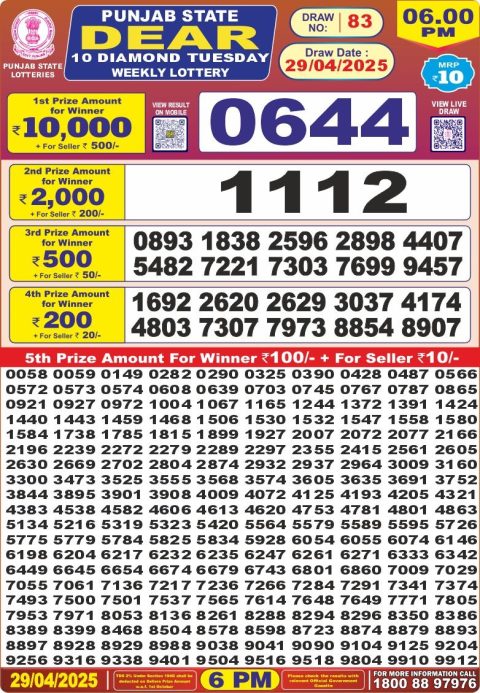 Lottery Sambad Today 2024