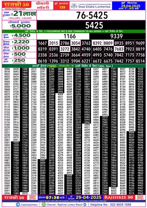 Lottery Sambad Today 2024