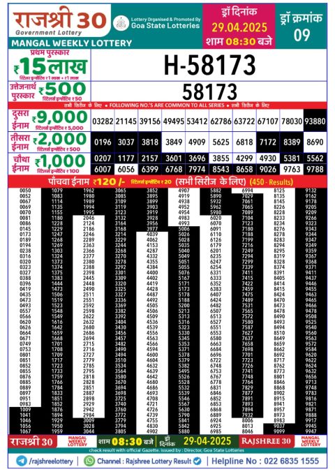 Lottery Sambad Today 2024