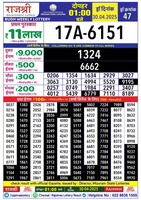 Lottery Sambad Today 2024