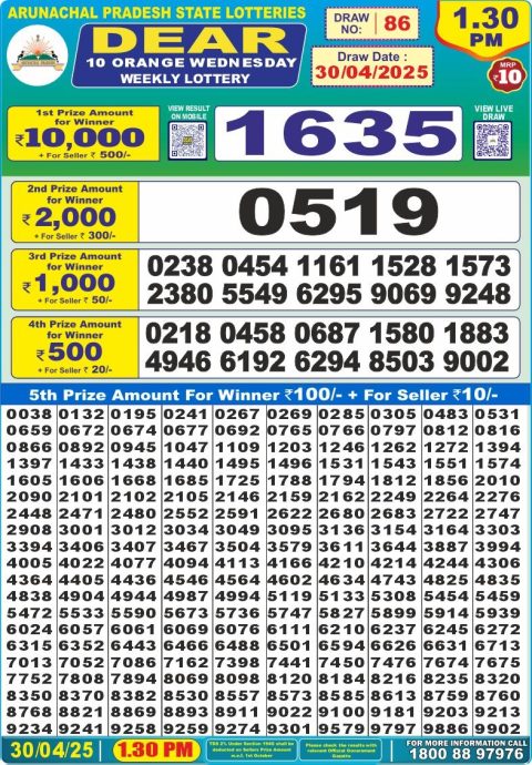 Lottery Sambad Today 2024