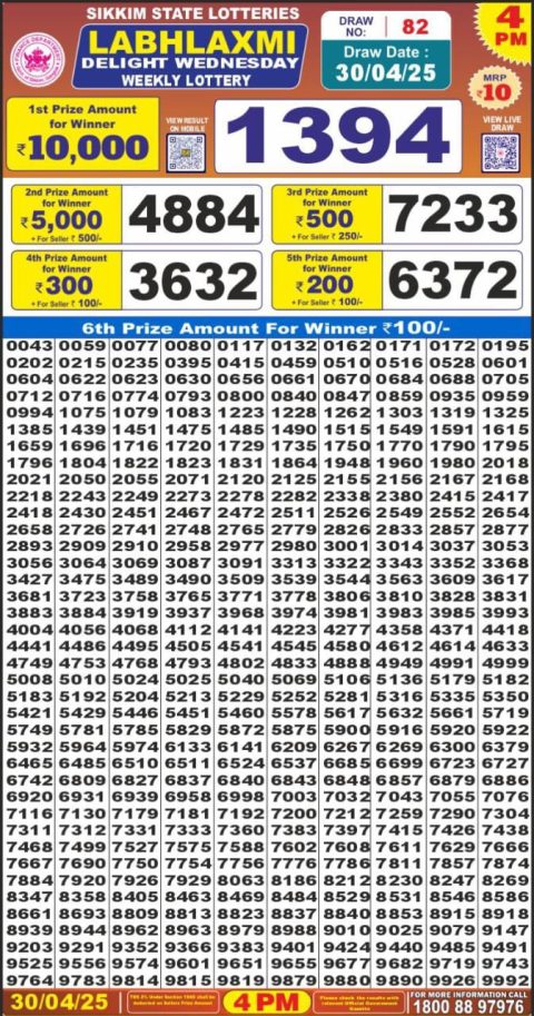 Lottery Sambad Today 2024