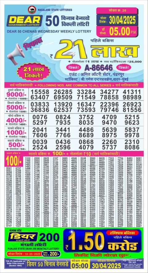 Lottery Sambad Today 2024