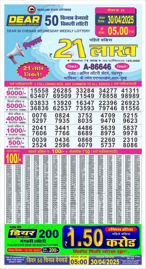 Lottery Sambad Today Result - 1 PM 6 PM 8 PM Results