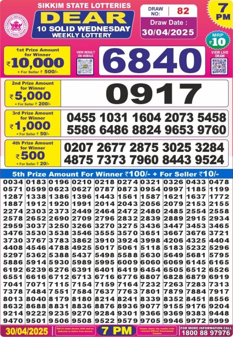 Lottery Sambad Today 2024