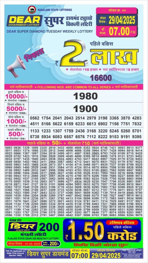 Lottery Sambad Today 2024