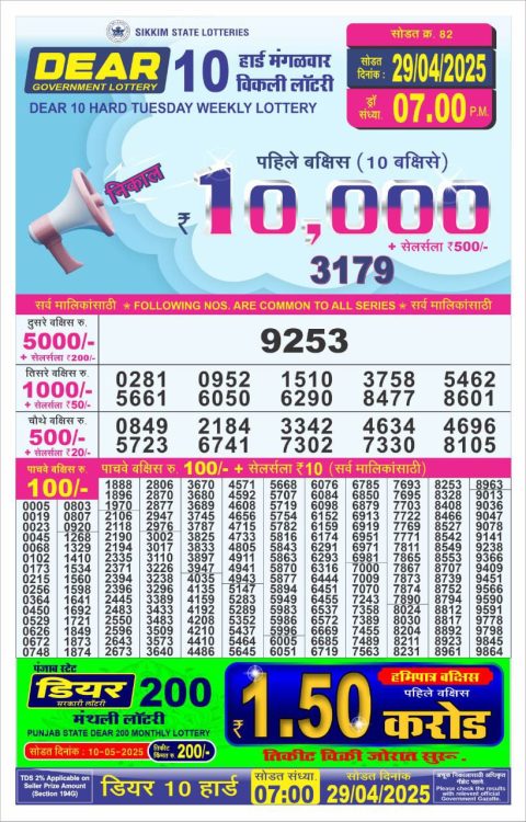 Lottery Sambad Today 2024