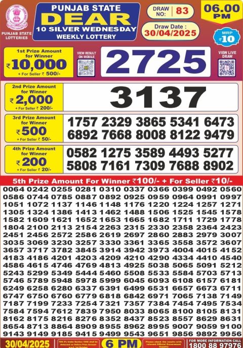 Lottery Sambad Today 2024