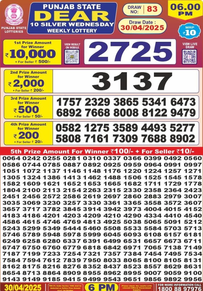 Lottery Sambad Today Result - 1 PM 6 PM 8 PM Results