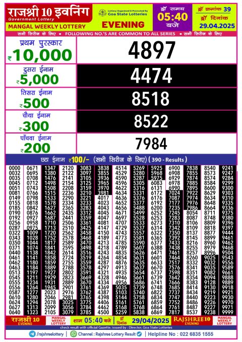 Lottery Sambad Today 2024