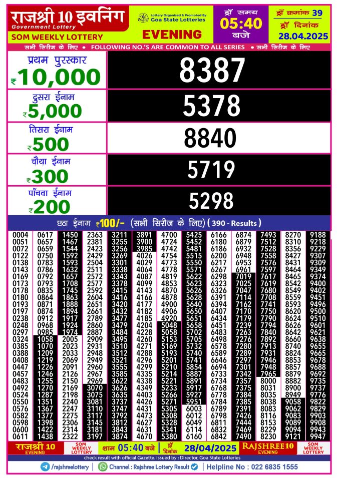 Lottery Sambad Today Result - 1 PM 6 PM 8 PM Results