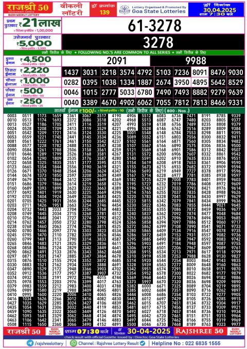 Lottery Sambad Today 2024