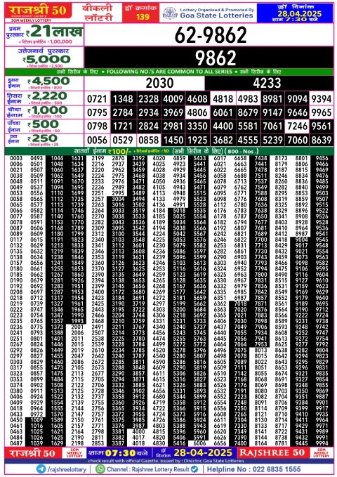 Lottery Sambad Today 2024