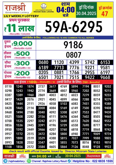 Lottery Sambad Today 2024