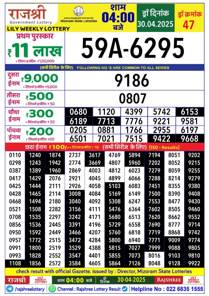 Lottery Sambad Today Result - 1 PM 6 PM 8 PM Results